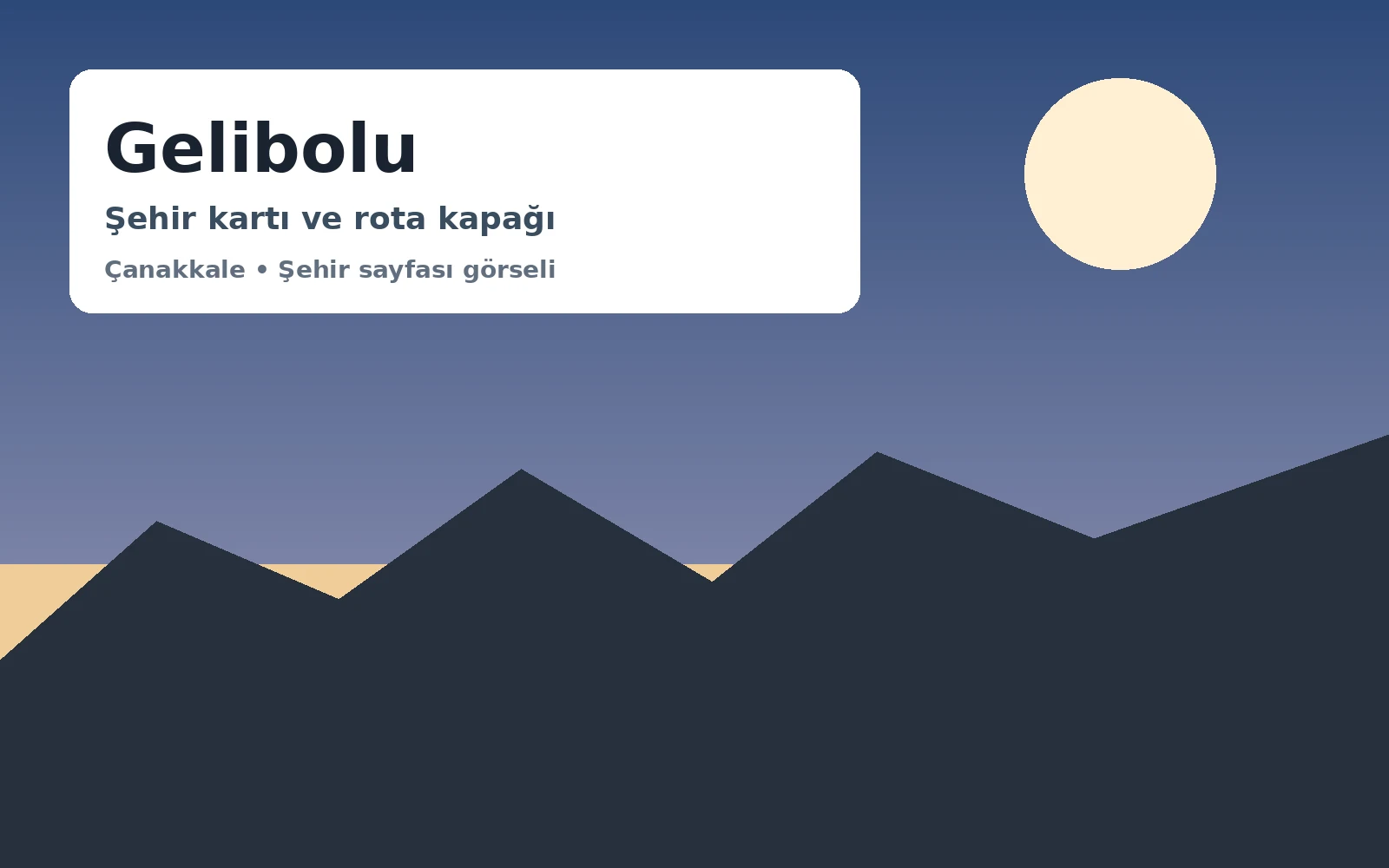 Çanakkale şehir rehberi kapak görseli
